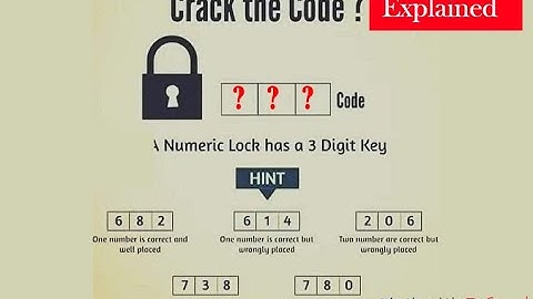 Crack The Code, Puzzle solved and Explained