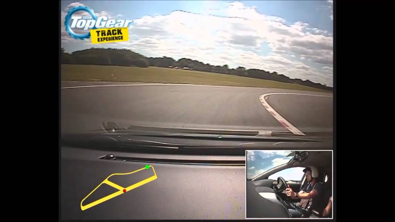 Top Gear Test Track Experience YouTube