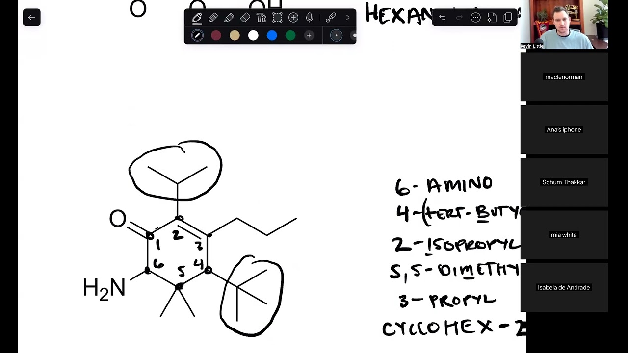 Organic Chemistry 1 | Practice Test 1
