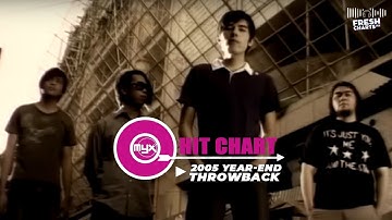 MYX HIT CHART - 2005 Year End Countdown | Throwback Charts