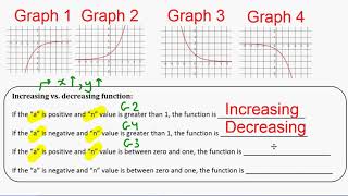MCR3U1 - Unit 6 - Lesson 4 and 5   Transformations of the Exponential Functions