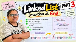 Part 3 — Singly LinkedList | Insertion at End