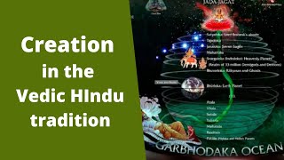 Creation In The Vedic Hindu Tradition Cosmology