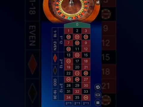 Win A Camaro - Chumash Casino July Giveaway