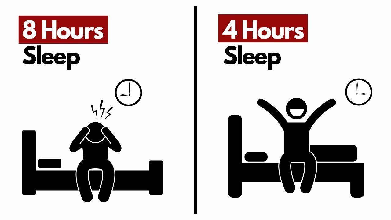 How to Sleep Less and Still Wake Up Fresh (Scientifically Proven Tips ...