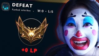 My Ranked Placements Are Going Fine
