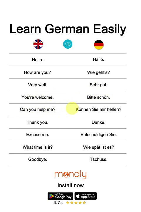 Learn German Easily