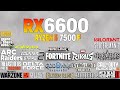 RX 6600 + Ryzen 5 7500F - Test in 23 Games