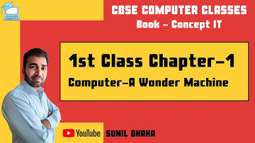Class 1 Computer Chapter 1 - Computer A Wonder  Machine