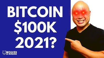 Bitcoin 100k 2021? Bitcoin Cup With Handle Pattern Forming?