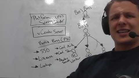 DCV 6.5 Study VCenter Server and Platform Services Controller Ep. 1