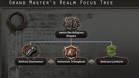 Hearts of Iron IV Modding Tutorial 1: National Focus Trees