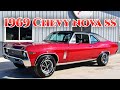 1969 Nova Big Block 4-Speed for Sale at Coyote Classics