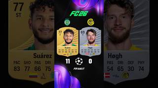 Sporting Cp Vs Bodo Glimt In Fc 26