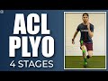Plyometric Training for ACL Rehab (4 Stage Jumping Program for Speed, Strength and Performance)