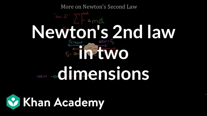 More on Newton's second law | Physics | Khan Academy