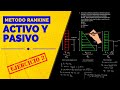 ✅ Empuje ACTIVO Y PASIVO de suelos │Ejercicio 3 │Método Rankine ✍️