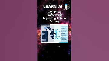 Regulatory Frameworks Impacting AI Data Privacy #ai #artificialintelligence #machinelearning