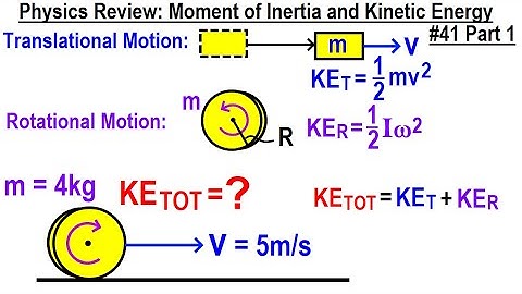Physics Review: Moment of Ineria and Kinetic Energy #41 Part 1