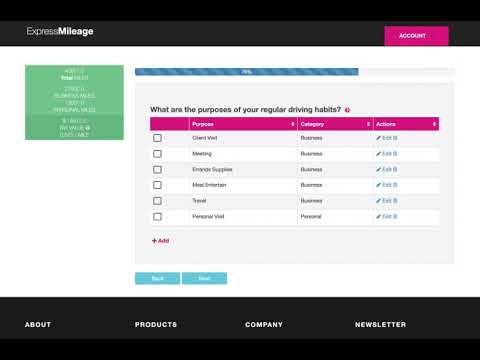 Make a mileage log for an IRS Audit