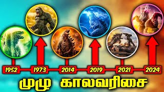 Complete Timeline of Monsterverse Explained in Tamil | 1800's to 2024 Monsterverse Timeline in Tamil