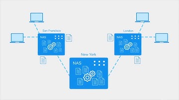 Morro Data Cloud NAS Vs NAS (Network Attached Storage)