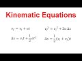 Mastering Kinematic Equations in Physics Through Engaging Video Learning
