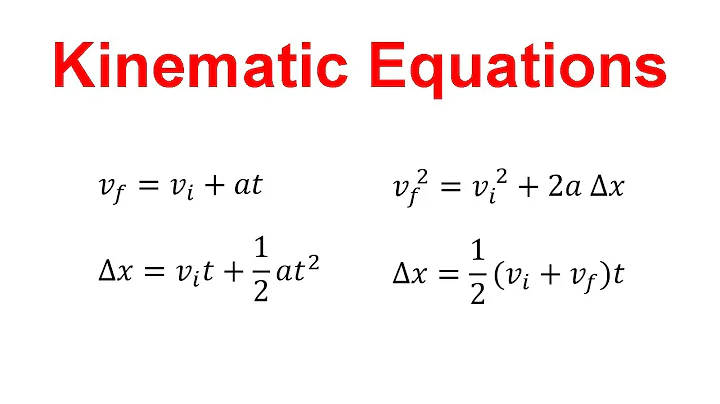 The Kinematic Equations (Physics)