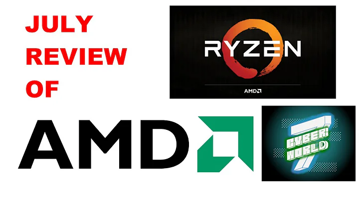 AMD: Ein Blick auf Innovationen und Marktanteile