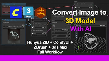Convert Any Image to a 3D Model with AI | Hunyuan3D + ComfyUI + ZBrush + 3ds Max Full Workflow