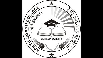 KJC LMS - Lesson Activity Configuration settings