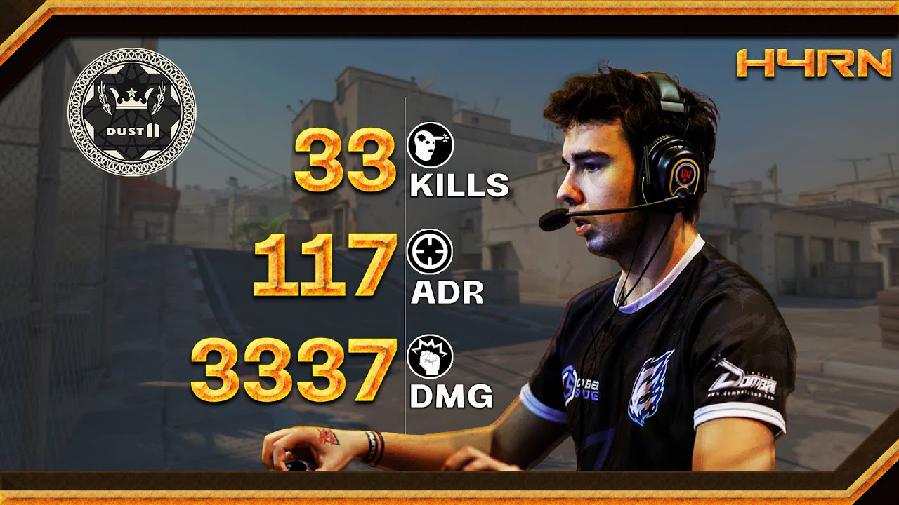 The Most Valuable Player | 4000 ELO | FACEIT LVL 10 | Educational ...