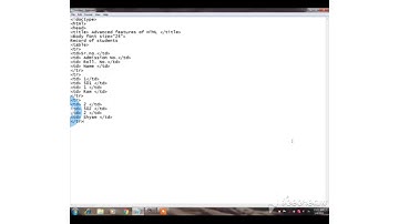 Class-7, Subject-Computer, Video-45, Chapter-Html- Advanced features, Part-5 by Miss Rancy