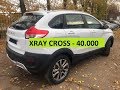 Xray Cross. Самая низкая цена в России!  Обзор, цены, комплектации.