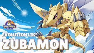 Zubamon Evolution Line