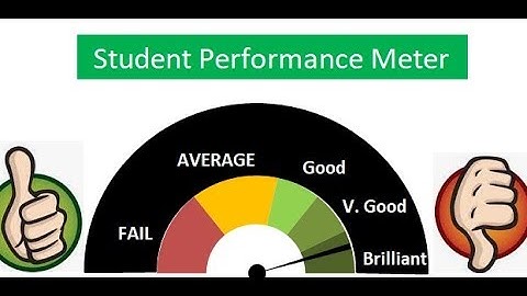 Student Performance Meter using Excel charts & Formula