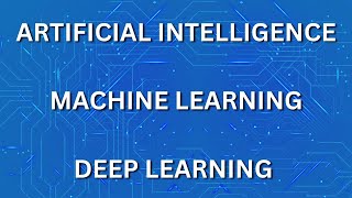 Understanding AI, ML, and DL: Definitions and Real-World Examples