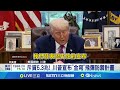 中俄國際防禦計畫