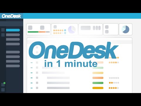 OneDesk - HelpDesk + Project Management Software