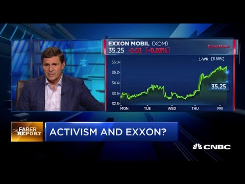 The Faber Report: Exxon and the potential for activist investors