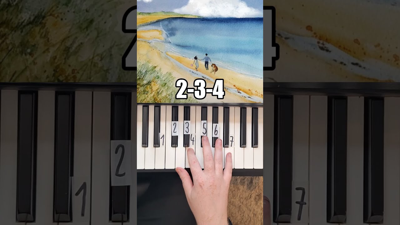 Blue Yung Kai Piano Tutorial
