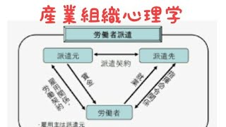 産業組織心理学