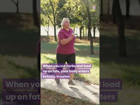 Ktv2 Dr Hussain Dashti Dr Zika Ketogenic Diet P8