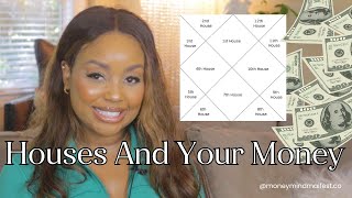 Wealth Unlocked: The Money Secrets in Your Vedic Astrology Birth Chart
