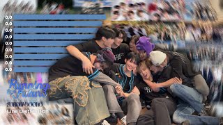 ZEROBASEONE (제로베이스원) - Running To Future ⏳ | Line Distribution