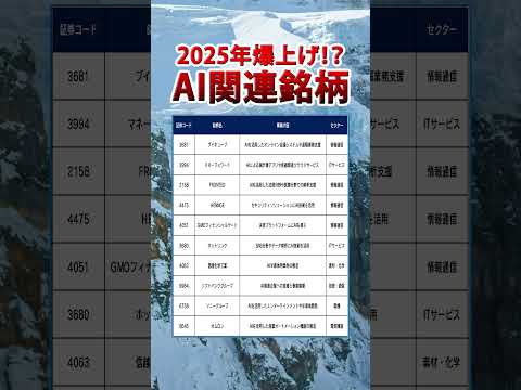 【AI株】#ブイキューブ #マネーフォワード#FRONTEOHENNGE#GMOフィナンシャルゲート#ホットリンク#信越化学工業#ソフトバンクグループ#ソニーグループ#オムロン  #テンバガー