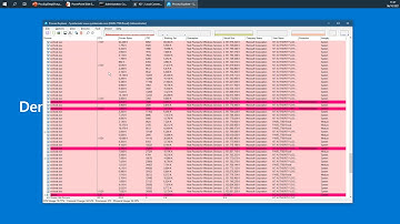 Process Explorer Deep Dive