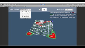 FABRIK algorithm test in Unity