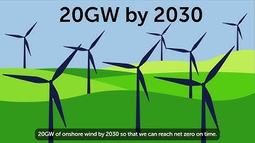 NoSFES - Investing in a Network for Net Zero