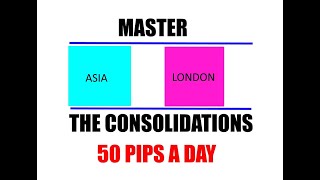 MASTER THE CONSOLIDATIONS | DAY TRADING | 50 PIPS A DAY